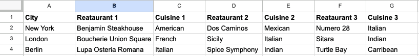 Building a Database