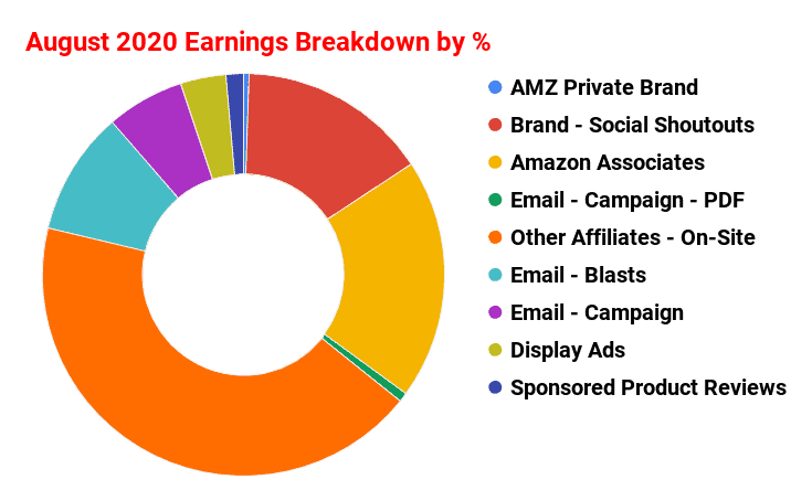 https3A2F2Fbucketeer e05bbc84 baa3 437e 9518 adb32be77984.s3.amazonaws.com2Fpublic2Fimages2F4a81297e 8ed4 419f 8598